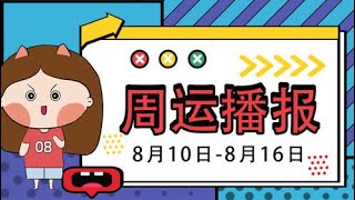 8月10日至8月16日星座周运【完整版】：天王星逆行！哪些星座惨遭大变革——星座呦呦秀