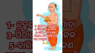 ବ୍ରାହ୍ମଣ 2 ଗୋମାତା 3 ମାତାପିତା 4 ରଜକ 5 ବାରିକ ଏହି 5 ଜଣ କାହାର କ୍ଷତି କରନ୍ତି ନାହି ଜୟ ଜଗନ୍ନାଥ ⭕❗⭕🙏