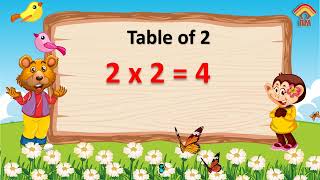 Rhythmic Table of 2 | Learn Multiplication Table of 2  x 1 = 2 Math Tables Song