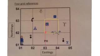 4 figure grid references