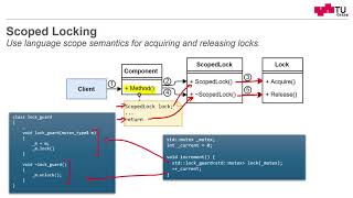 The Scoped Locking Design Pattern