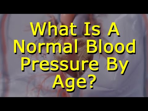 What is the average BP for elderly?