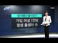 숫자뉴스 0.95명