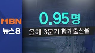 [숫자뉴스] 0.95명