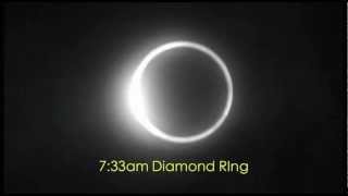 金環日食 Annular Solar Eclipse (Saitama, Japan) May 21st, 2012