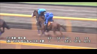 【競馬HD】2015 7 1 ラジオNIKKEI賞 ロジチャリス 調教動画