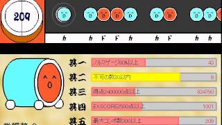 オワタツ公式段位道場六段　片手赤合格