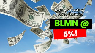 Bloomin' Brands (BLMN) Insiders Just Bet BIG—Stock SKYROCKETS! Should You Follow?