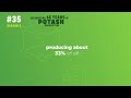 celebrating 65 years of potash production