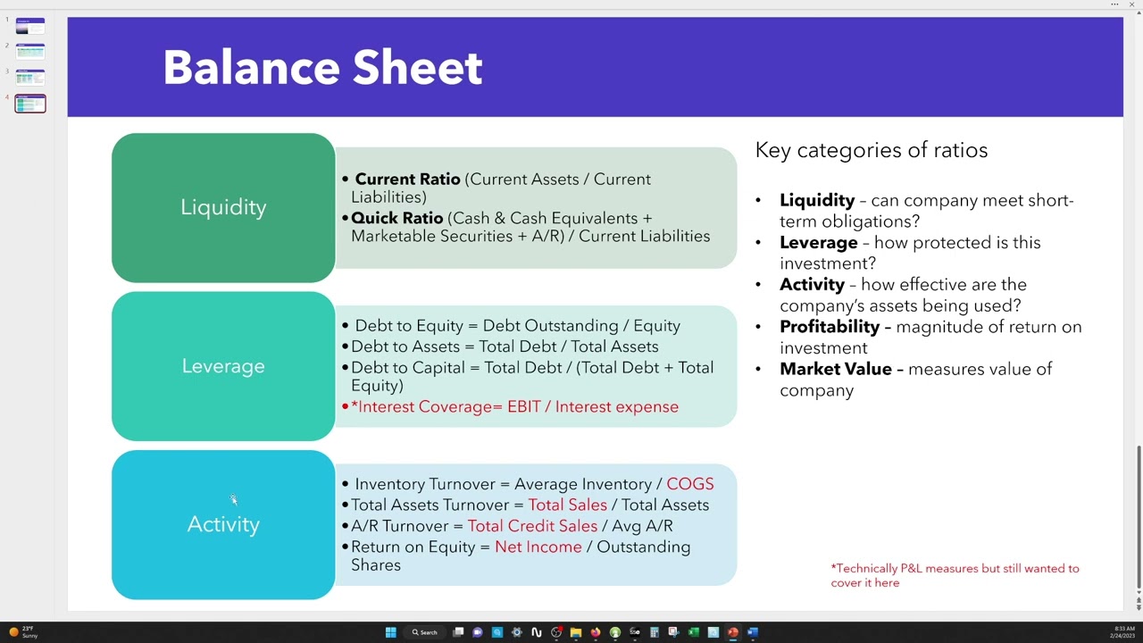 Balance Sheet - 101 Quick Take - YouTube