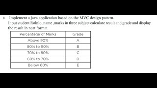 III BCA J2EE Lab Ex B8: Implement a java application based on the MVC design pattern.