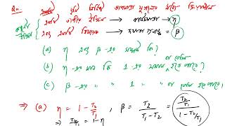 thermodynamics Part 8 2nd Law