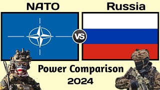 NATO vs Russia Military Power Comparison 2024 | NATO vs Russia military power| World military power