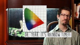 Lighting A Planted Tank (Advanced Topics): 1931 CIE Diagrams, Radiometry \u0026 Photometry.