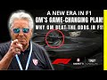 🏁 GM'S F1 PLAN: HOW IT BEATS THE ODDS AND WINS APPROVAL! FORMULA 1 NEWS TODAY