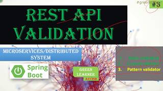 3 REST API Validation || @pattern validation Annotation || Green Learner