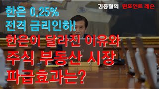 [김종철-오늘의 핫이슈 분석] 한은 0.25% 전격 금리인하! 한은이 달라진 이유와 주식 부동산 시장 파급효과는?