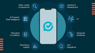 GoSpotCheck's Image Recognition for Retail