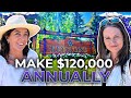 Keystone Colorado INVESTMENT Property: Make 120K Annually | Keystone SKI Resort | Ski in/Ski Out