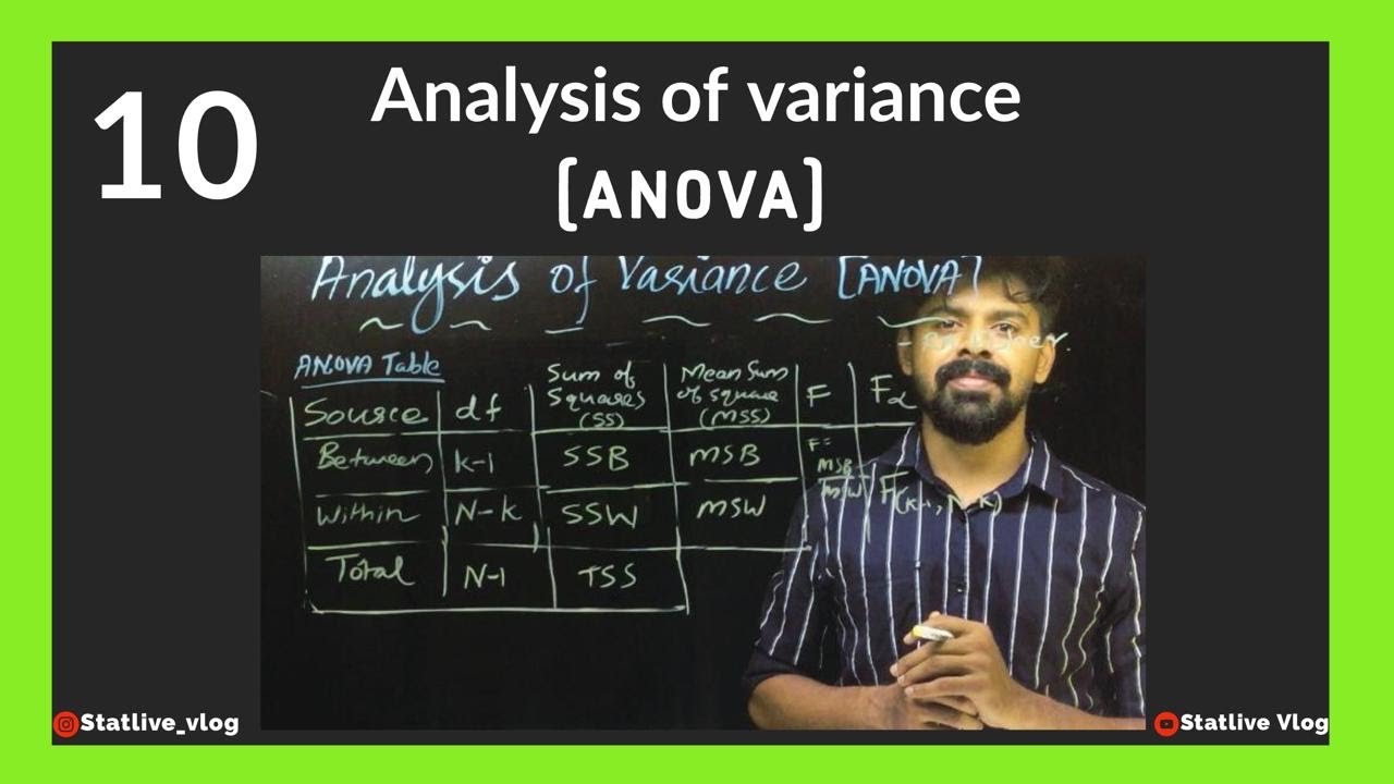 Analysis Of Variance: ANOVA - YouTube