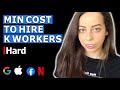 Google Coding Interview Question and Answer - Min Cost To Hire K Workers [LeetCode 857]