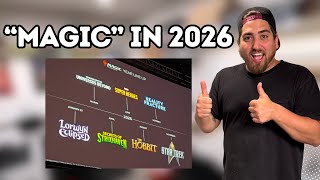 Magic the Gathering 2026 Release Schedule....