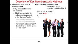 Java ReentrantLock: Key Methods