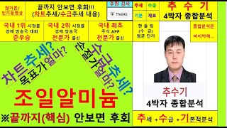 조일알미늄(018470)종목진단및향후주가전망 추수기(추수)전문가