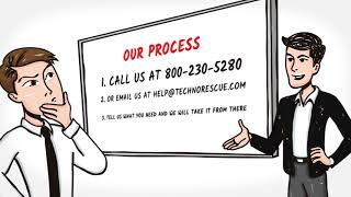 Mobile Data Destruction With Techno Rescue