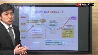 7110マーケットTODAY3月30日【内藤証券　田部井美彦さん】