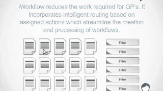 Docman - Electronic Document Management