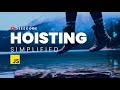 Hoisting in JavaScript, Simplified | Function, Variable and Class Hoisting