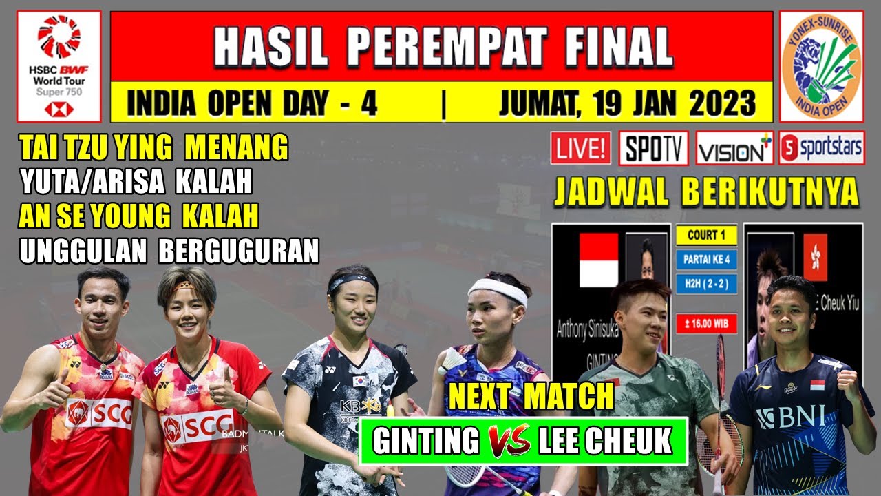 Hasil India Open 2024 Hari Ini Day 4 Babak 8 Besar ~ AN SE YOUNG & YUTA ...