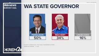 How Washington voters feel about the governor race