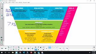 Diploma Preparation for Chemistry 30 - Review of 22/23 Chemistry Bulletin