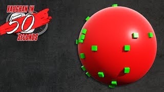 MODO | Particle UVT Modifier
