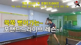 Strong forehand drive lesson! / Part 4 Master's stable posture / table tennis