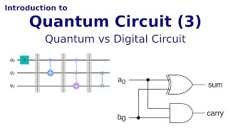 양자 회로 (3) - 디지털 회로와 양자 회로