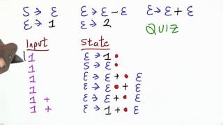 Possible States - Programming Languages