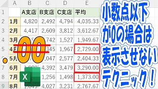 【Excel】標準形式以外でも小数点以下があるときだけ表示させる