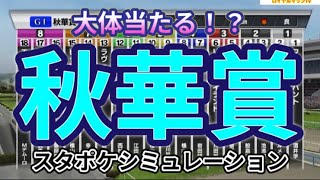 【秋華賞2023】【独自指数予想Ver.】スタポケ枠確定後シミュレーション リバティアイランド ハーパー マスクトディーヴァ モリアーナ ヒップホップソウル #2090