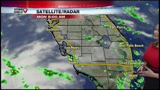Scattered Storms to Start the Week
