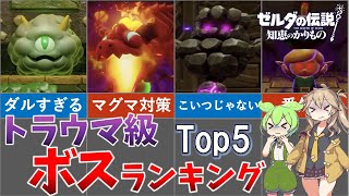 【知恵のかりもの】トラウマ級ボスランキングTOP5！最弱ボスも紹介！