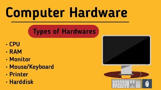 What is hardware and types of hardware? in Hindi/urdu