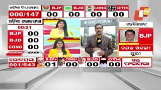 Odisha Election Results 2024 | Preparation underway for vote counting, LIVE from Keonjhar