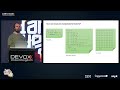 The definitive guide to Java agents by Rafael Winterhalter