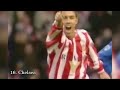 all kevin phillips 30 goals in epl 1999 2000 season