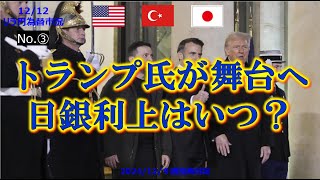 トランプ氏が舞台へ！日銀いつ利上げ！？＃ドル円＃リラ円＃トルコリラ円#為替相場＃経済＃金融＃投資