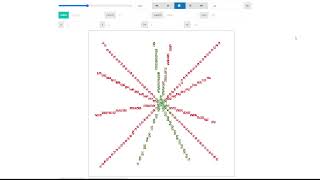 Google HashCode 2022 Final F