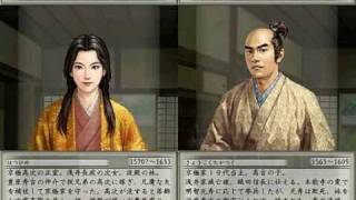 Playtube Pk Ultimate Video Sharing Website